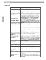 Preview for 78 page of Bose ControlSpace AMS-8 Safety Instructions & Installation Manual