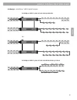 Preview for 81 page of Bose ControlSpace AMS-8 Safety Instructions & Installation Manual