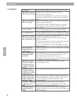 Preview for 134 page of Bose ControlSpace AMS-8 Safety Instructions & Installation Manual