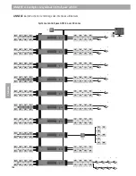 Preview for 136 page of Bose ControlSpace AMS-8 Safety Instructions & Installation Manual