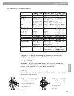 Preview for 179 page of Bose ControlSpace AMS-8 Safety Instructions & Installation Manual