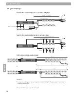 Preview for 180 page of Bose ControlSpace AMS-8 Safety Instructions & Installation Manual