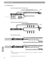 Preview for 208 page of Bose ControlSpace AMS-8 Safety Instructions & Installation Manual