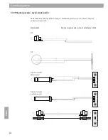 Preview for 214 page of Bose ControlSpace AMS-8 Safety Instructions & Installation Manual