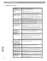 Preview for 218 page of Bose ControlSpace AMS-8 Safety Instructions & Installation Manual