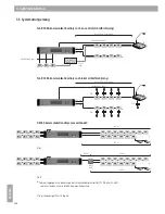 Preview for 236 page of Bose ControlSpace AMS-8 Safety Instructions & Installation Manual