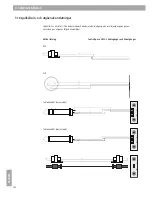 Preview for 242 page of Bose ControlSpace AMS-8 Safety Instructions & Installation Manual