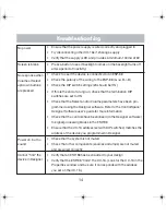 Preview for 14 page of Bose ControlSpace CC-16 Safety Instructions & Install Manual