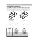 Preview for 9 page of Bose ControlSpace CC-64 Safety Instructions & Install Manual