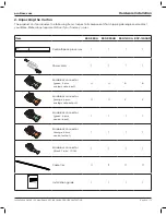 Preview for 17 page of Bose ControlSpace ESP-1240A Installation Manual