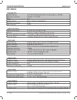 Preview for 26 page of Bose ControlSpace ESP-1240A Installation Manual