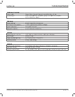 Preview for 27 page of Bose ControlSpace ESP-1240A Installation Manual