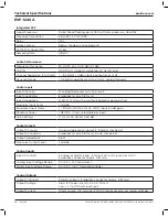 Preview for 28 page of Bose ControlSpace ESP-1240A Installation Manual