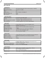 Preview for 30 page of Bose ControlSpace ESP-1240A Installation Manual