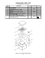 Preview for 13 page of Bose ControlSpace ESP-88 Service Manual