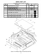 Preview for 16 page of Bose ControlSpace ESP-88 Service Manual