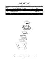 Preview for 17 page of Bose ControlSpace ESP-88 Service Manual