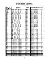 Preview for 19 page of Bose ControlSpace ESP-88 Service Manual