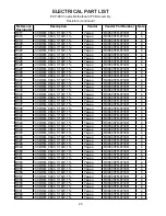 Preview for 20 page of Bose ControlSpace ESP-88 Service Manual