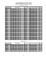 Preview for 21 page of Bose ControlSpace ESP-88 Service Manual