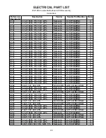 Preview for 22 page of Bose ControlSpace ESP-88 Service Manual