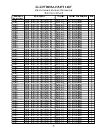 Preview for 23 page of Bose ControlSpace ESP-88 Service Manual