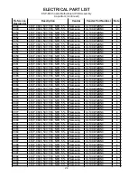 Preview for 24 page of Bose ControlSpace ESP-88 Service Manual