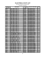 Preview for 27 page of Bose ControlSpace ESP-88 Service Manual