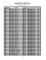 Preview for 28 page of Bose ControlSpace ESP-88 Service Manual