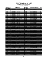 Preview for 29 page of Bose ControlSpace ESP-88 Service Manual