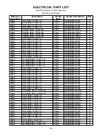 Preview for 30 page of Bose ControlSpace ESP-88 Service Manual