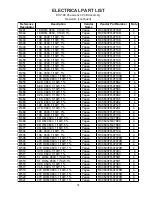 Preview for 31 page of Bose ControlSpace ESP-88 Service Manual