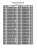 Preview for 32 page of Bose ControlSpace ESP-88 Service Manual