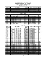 Preview for 33 page of Bose ControlSpace ESP-88 Service Manual