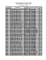 Preview for 35 page of Bose ControlSpace ESP-88 Service Manual