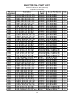 Preview for 36 page of Bose ControlSpace ESP-88 Service Manual