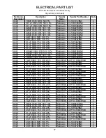 Preview for 37 page of Bose ControlSpace ESP-88 Service Manual