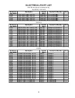 Preview for 39 page of Bose ControlSpace ESP-88 Service Manual