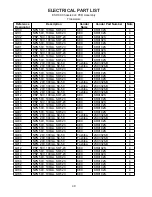 Preview for 40 page of Bose ControlSpace ESP-88 Service Manual