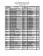 Preview for 41 page of Bose ControlSpace ESP-88 Service Manual