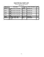 Preview for 42 page of Bose ControlSpace ESP-88 Service Manual