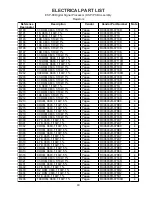 Preview for 43 page of Bose ControlSpace ESP-88 Service Manual