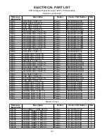 Preview for 44 page of Bose ControlSpace ESP-88 Service Manual