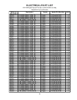 Preview for 45 page of Bose ControlSpace ESP-88 Service Manual