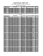 Preview for 46 page of Bose ControlSpace ESP-88 Service Manual