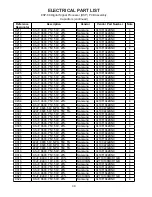 Preview for 48 page of Bose ControlSpace ESP-88 Service Manual