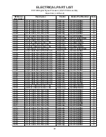 Preview for 49 page of Bose ControlSpace ESP-88 Service Manual