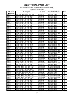 Preview for 50 page of Bose ControlSpace ESP-88 Service Manual