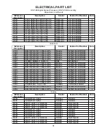 Preview for 51 page of Bose ControlSpace ESP-88 Service Manual