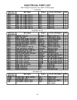 Preview for 52 page of Bose ControlSpace ESP-88 Service Manual